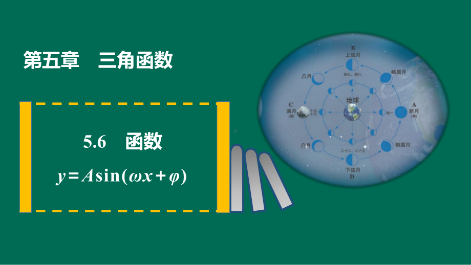 5.6 函数 y＝Asin(ωx＋φ) ppt课件（共21张PPT）-2022新人教A版（2019）《高中数学》必修第一册.pptx_第1页