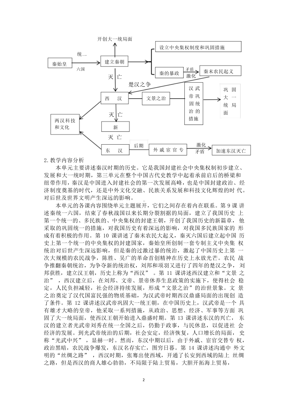 [信息技术2.0微能力]：中学七年级历史上（第三单元）文景之治-中小学作业设计大赛获奖优秀作品[模板]-《义务教育历史课程标准（2022年版）》.pdf_第3页