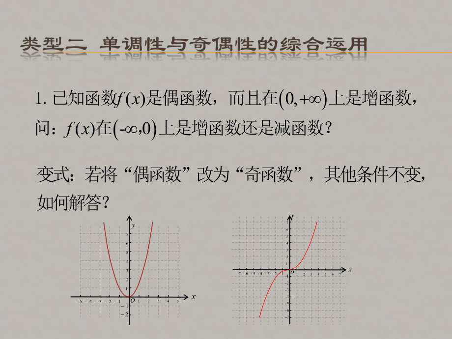 3.2.2函数奇偶性的应用ppt课件-2022新人教A版（2019）《高中数学》必修第一册.pptx_第3页