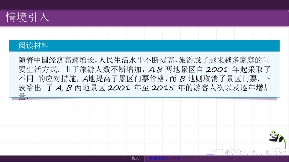 4.2 指数函数及其性质 ppt课件-2022新人教A版（2019）《高中数学》必修第一册.pptx_第2页