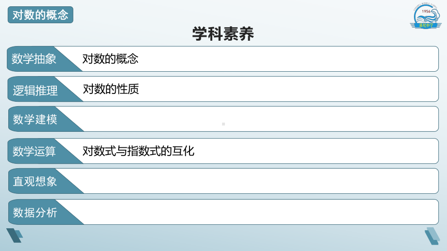 4.3.1 对数的概念ppt课件-2022新人教A版（2019）《高中数学》必修第一册.pptx_第3页