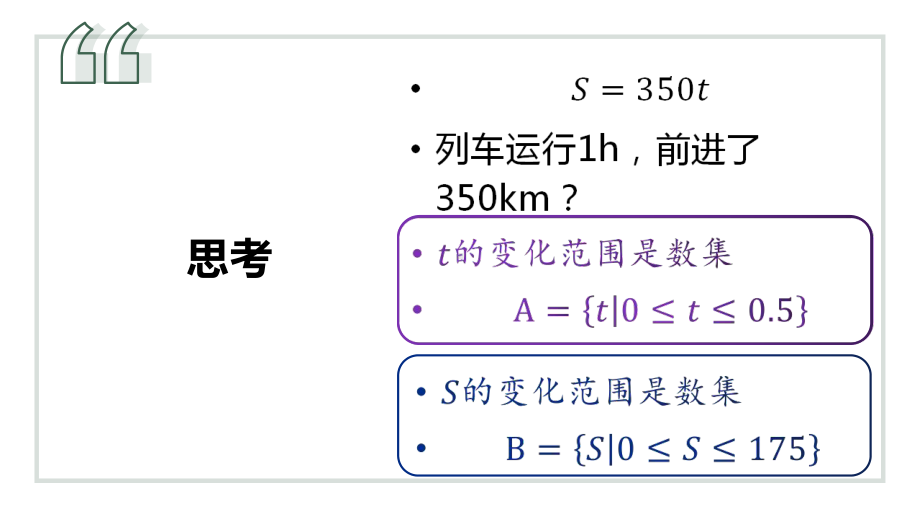 3.1.1 函数的概念 ppt课件 -2022新人教A版（2019）《高中数学》必修第一册.pptx_第3页