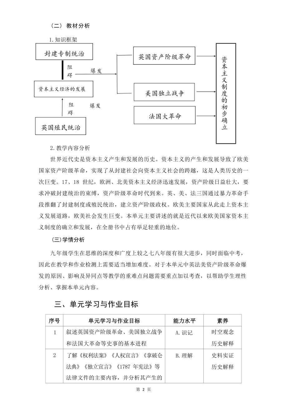 [信息技术2.0微能力]：中学九年级历史上（第六单元）-中小学作业设计大赛获奖优秀作品-《义务教育历史课程标准（2022年版）》.docx_第3页