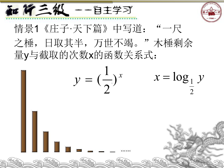 4.4.2对数函数及其性质 ppt课件-2022新人教A版（2019）《高中数学》必修第一册.ppt_第2页