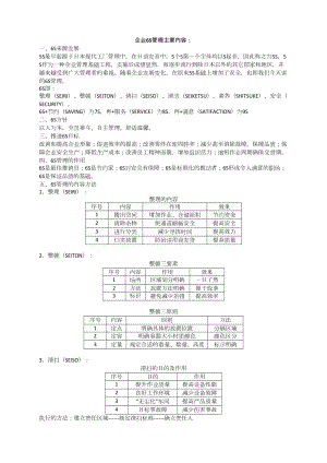 企业6S管理主要内容以及管理制度.doc