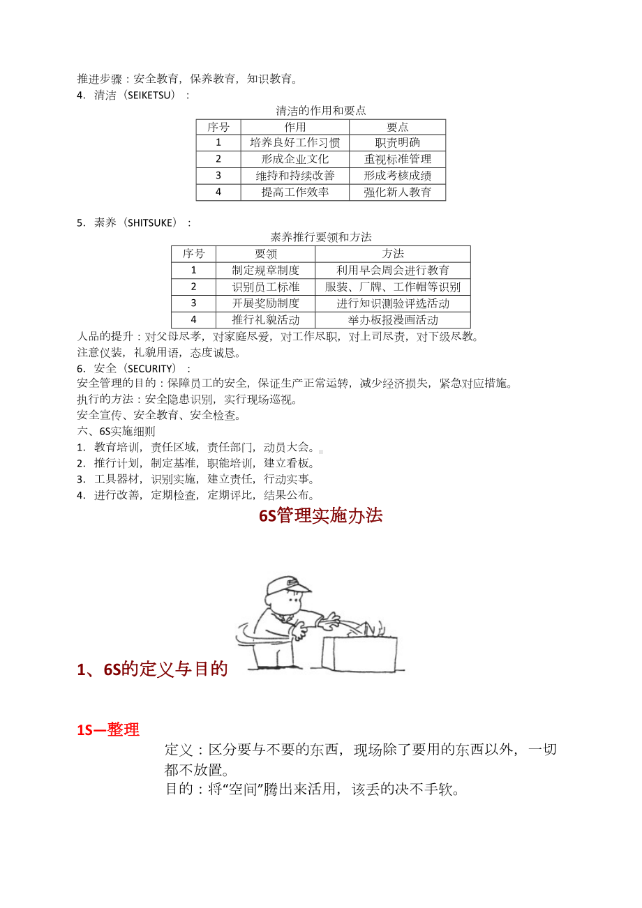 企业6S管理主要内容以及管理制度.doc_第2页