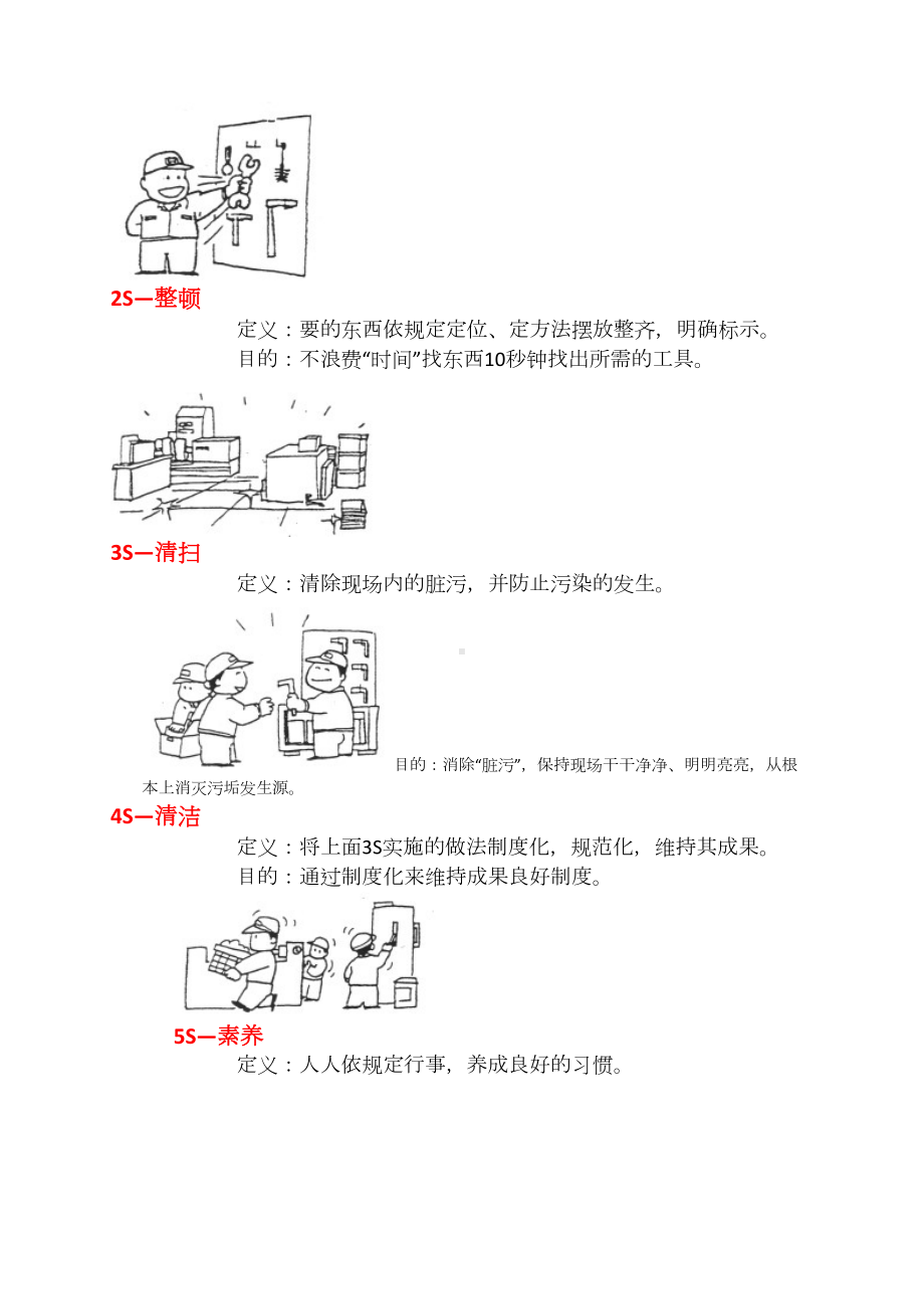 企业6S管理主要内容以及管理制度.doc_第3页