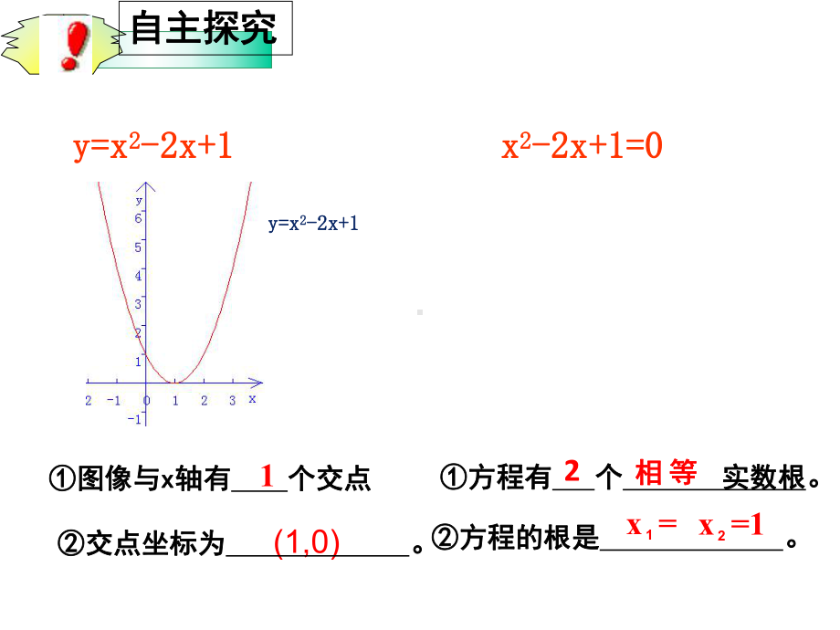 2.3 二次函数与一元二次方程 ppt课件-2022新人教A版（2019）《高中数学》必修第一册.pptx_第3页