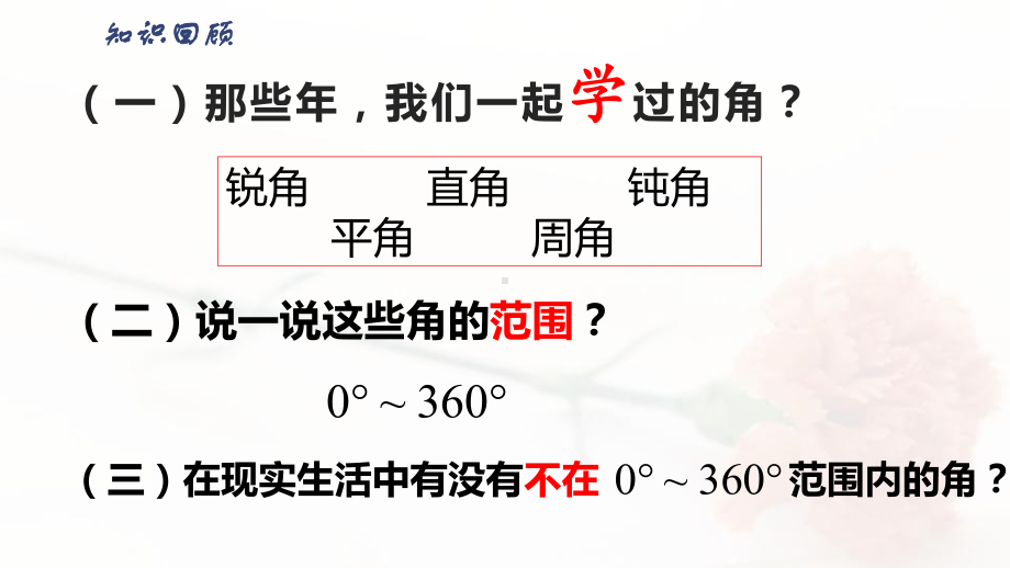 5.1.1任意角（ppt课件）-2022新人教A版（2019）《高中数学》必修第一册.pptx_第2页