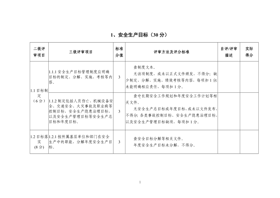 水利水电施工企业安全生产标准化评审标准参考范本.doc_第3页