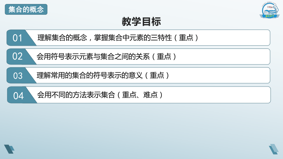 1.1 集合的概念ppt课件(002)-2022新人教A版（2019）《高中数学》必修第一册.pptx_第2页