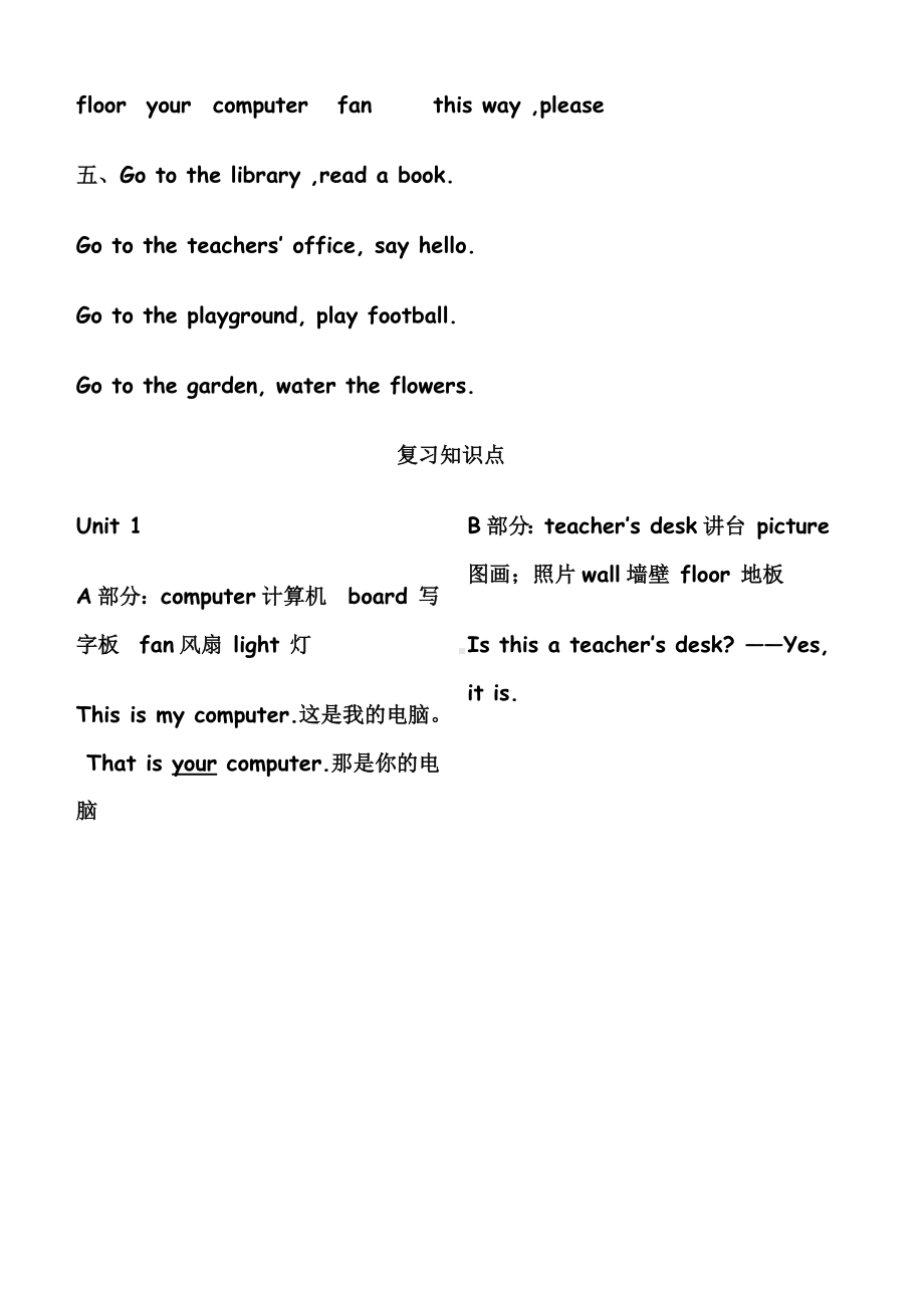 人教版小学四年级英语下册知识点及复习要点.docx_第3页