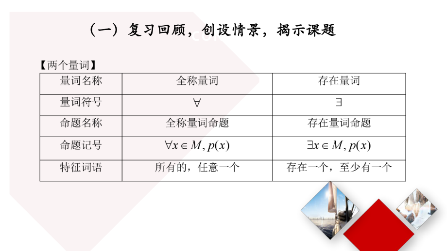 集合与常用逻辑用语1.5.2全称量词命题和存在量词命题的否定 ppt课件-2022新人教A版（2019）《高中数学》必修第一册.pptx_第2页