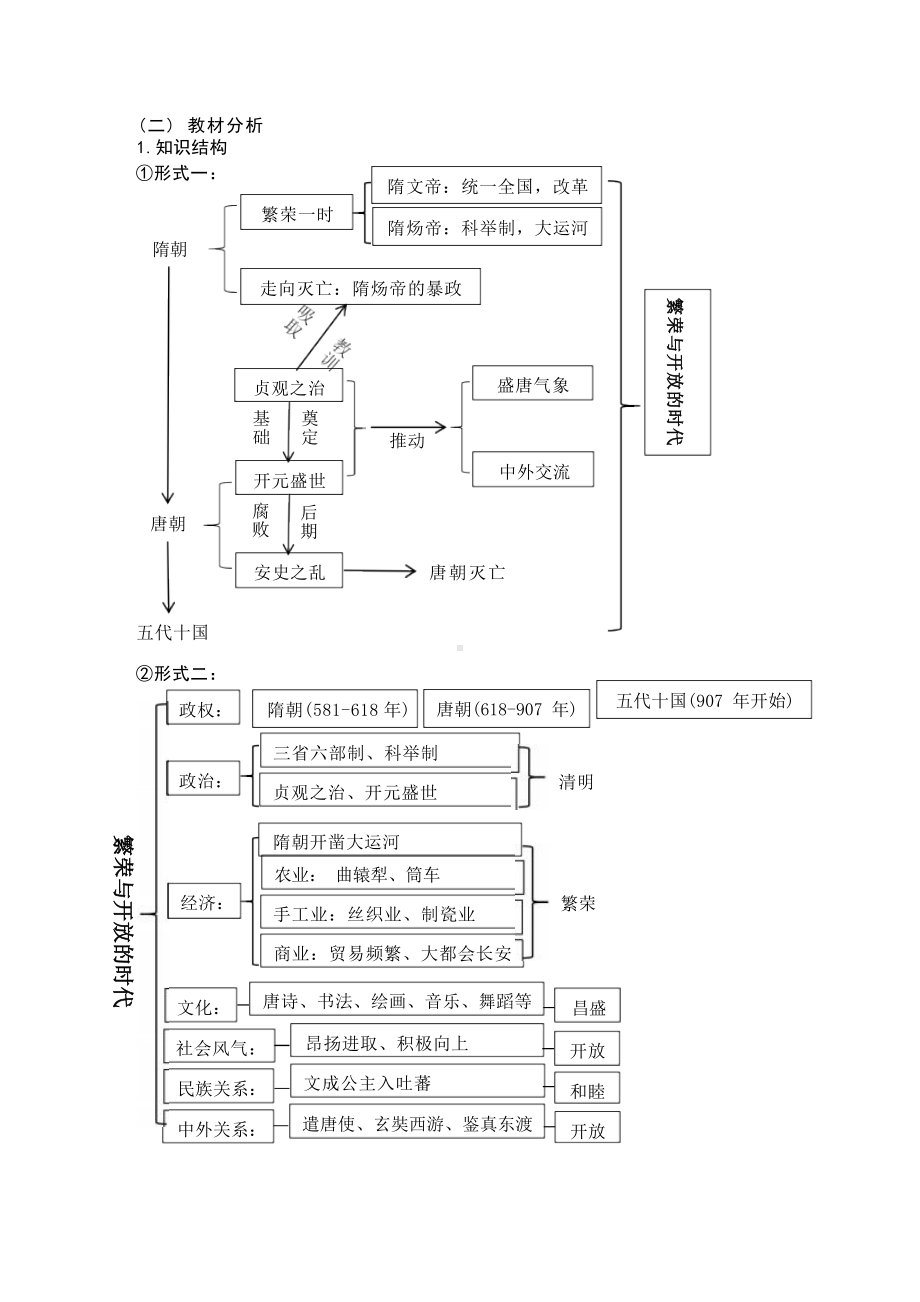 [信息技术2.0微能力]：中学七年级历史下（第一单元）隋朝的统一-中小学作业设计大赛获奖优秀作品-《义务教育历史课程标准（2022年版）》.docx_第3页