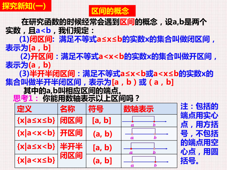 3.1.1函数的概念(第2课时) ppt课件-2022新人教A版（2019）《高中数学》必修第一册.ppt_第3页