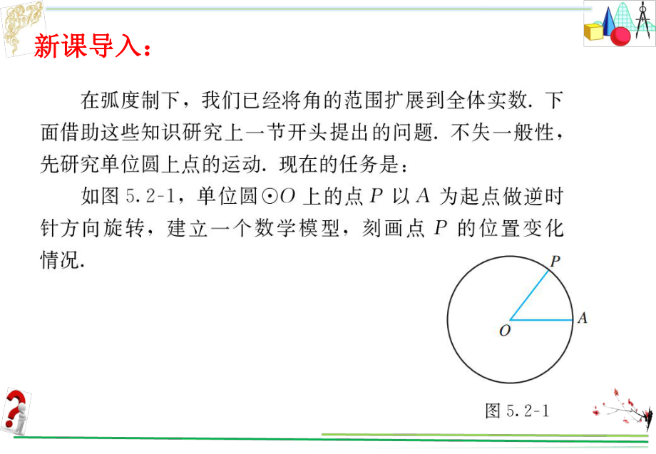 5.2.1 三角函数的概念-任意角的三角函数定义（ppt课件）-2022新人教A版（2019）《高中数学》必修第一册.pptx_第2页