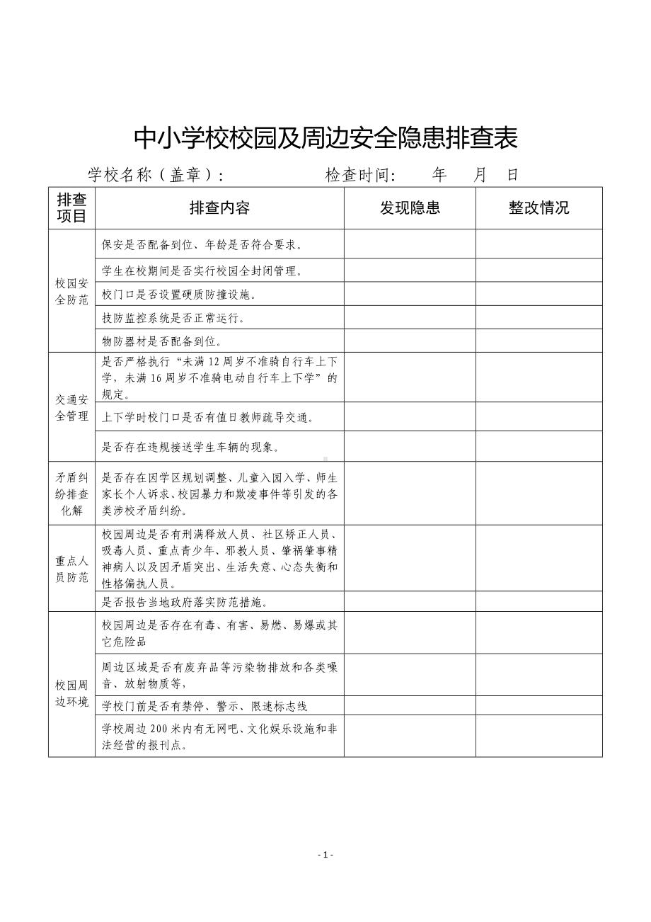 中小学校校园及周边安全隐患排查表.doc_第1页