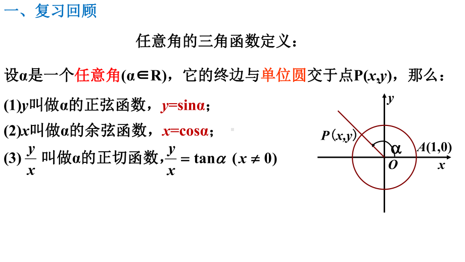 5.3诱导公式1ppt课件-2022新人教A版（2019）《高中数学》必修第一册.pptx_第2页