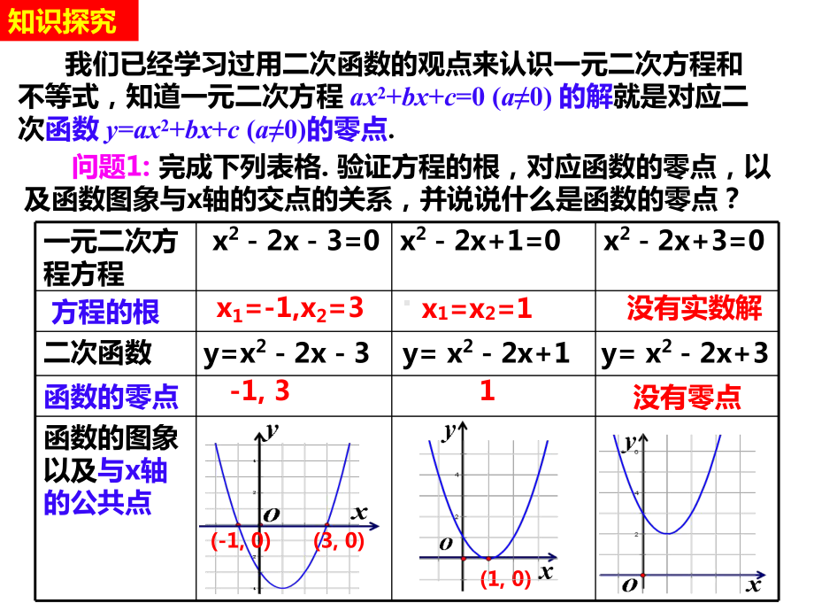 4.5.1函数的零点和方程的解教学ppt课件-2022新人教A版（2019）《高中数学》必修第一册.ppt_第3页