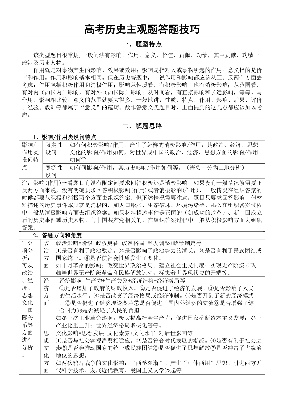 高中历史2023高考主观题答题技巧（影响+作用+意义类设问）.doc_第1页