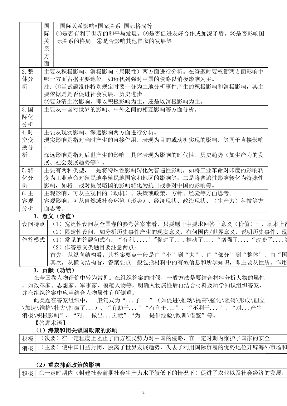 高中历史2023高考主观题答题技巧（影响+作用+意义类设问）.doc_第2页