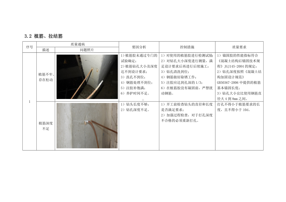 砌体结构工程质量通病及防治措施.docx_第2页