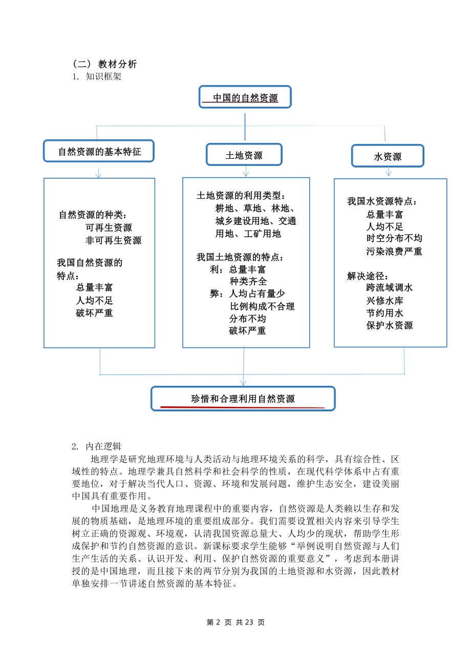 [信息技术2.0微能力]：中学八年级地理上（第三章）水资源-中小学作业设计大赛获奖优秀作品[模板]-《义务教育地理课程标准（2022年版）》.docx_第3页