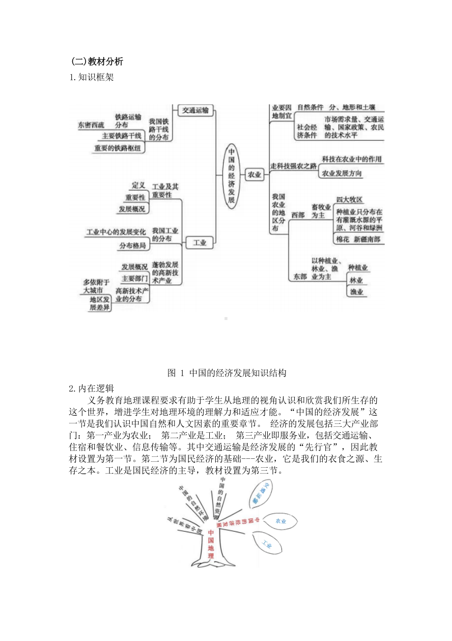 [信息技术2.0微能力]：中学八年级地理上（第四章）农业-中小学作业设计大赛获奖优秀作品[模板]-《义务教育地理课程标准（2022年版）》.docx_第3页