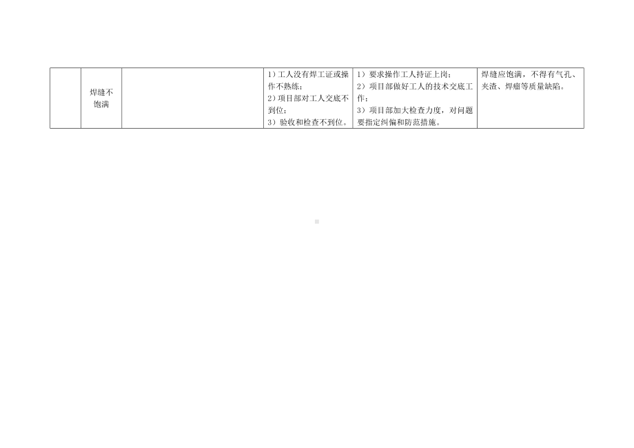 植筋、拉结筋质量通病及防治措施.docx_第3页