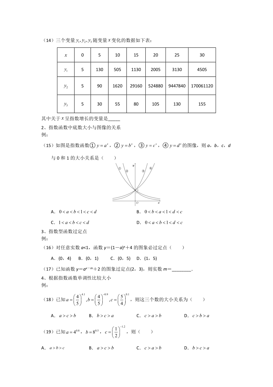 4.2指数函数题型归纳练习-2022新人教A版（2019）《高中数学》必修第一册.docx_第3页