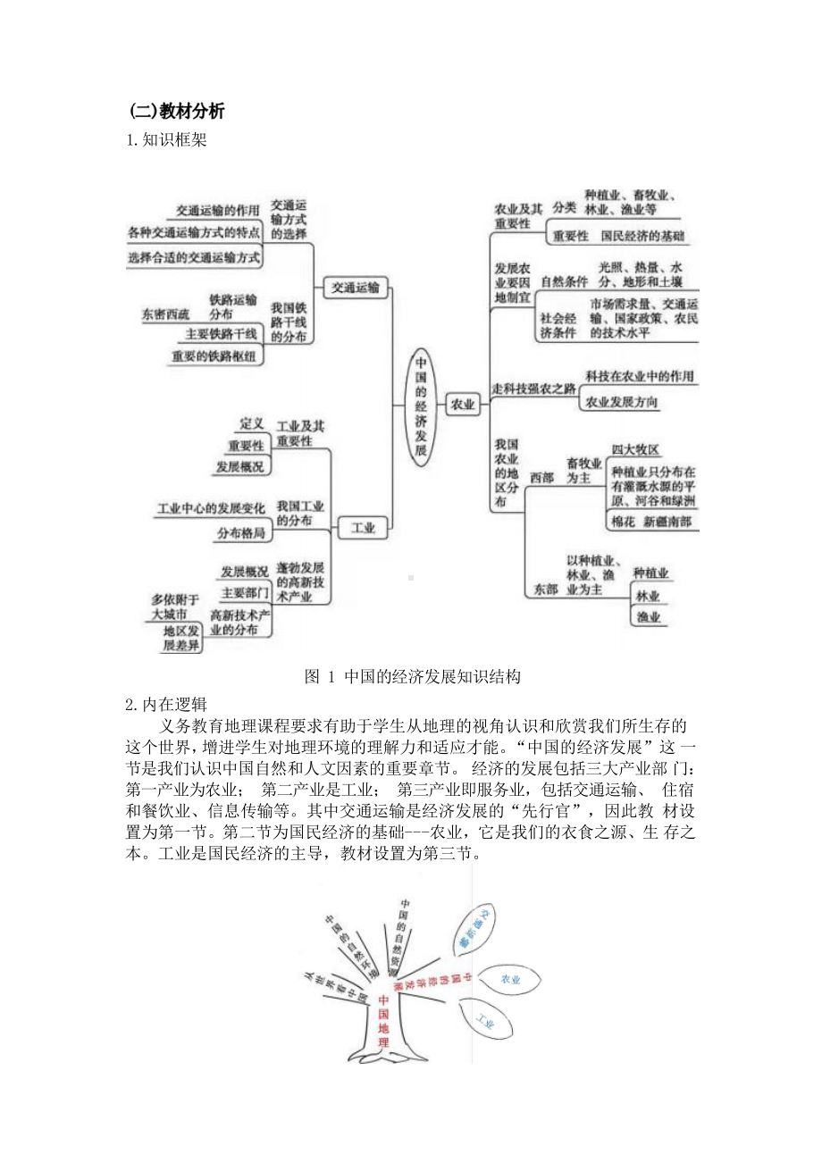 [信息技术2.0微能力]：中学八年级地理上（第四章）农业-中小学作业设计大赛获奖优秀作品[模板]-《义务教育地理课程标准（2022年版）》.pdf_第3页