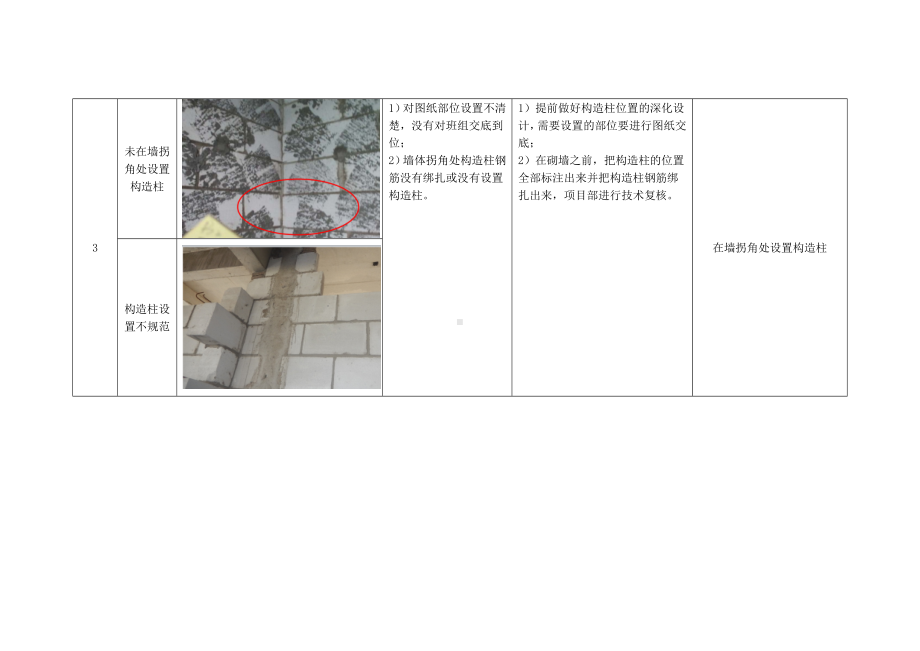 构造柱、圈梁、过梁质量通病及防治措施.docx_第2页