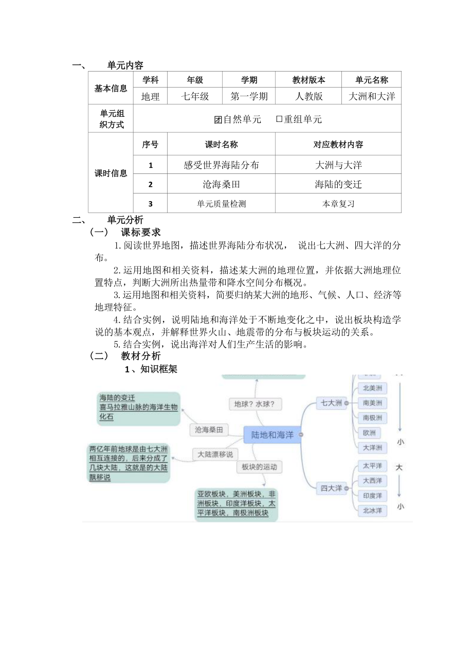 [信息技术2.0微能力]：中学七年级地理上（第二章）沧海桑田-中小学作业设计大赛获奖优秀作品-《义务教育地理课程标准（2022年版）》.docx_第2页