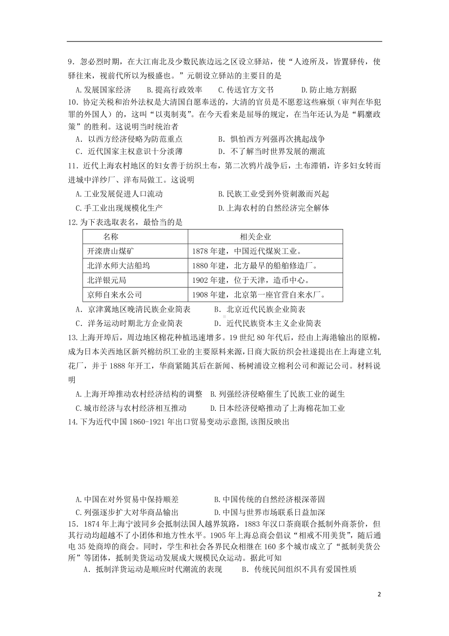 山东省日照五莲县2020届高三历史10月模块诊断性测试试题.doc_第2页