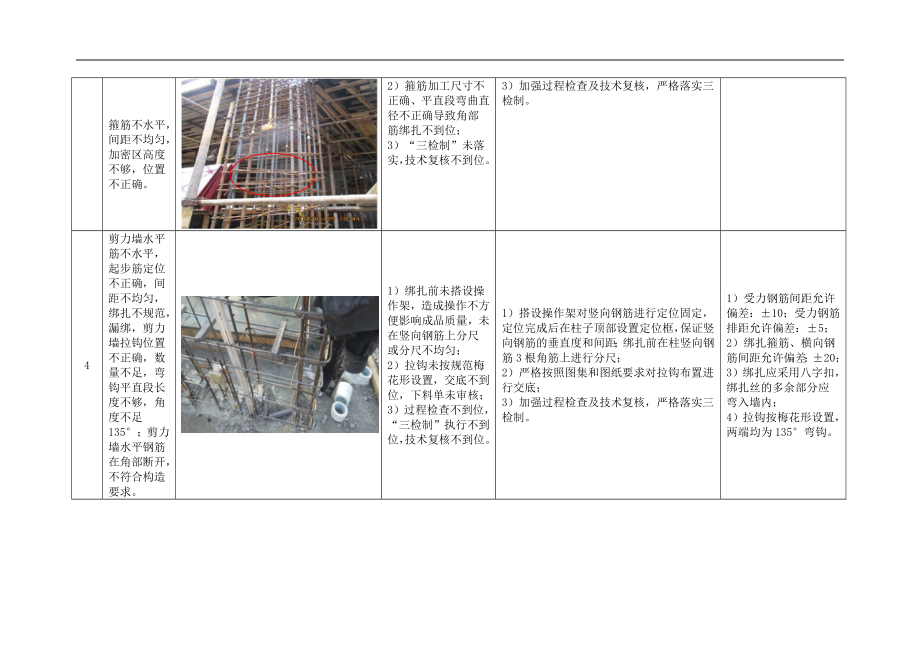 现浇混凝土结构工程质量通病及防治措施.docx_第3页