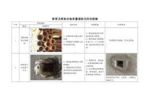 配管及桥架安装质量通病及防治措施.docx