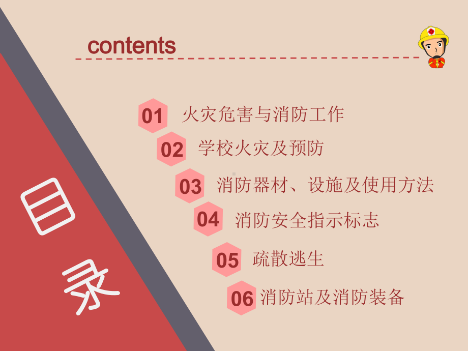 学生军训消防安全知识学习培训课件.ppt_第3页