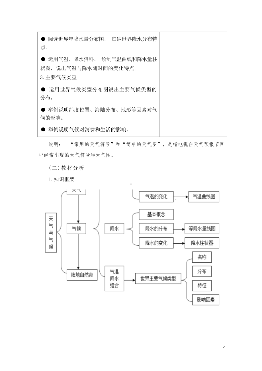 [信息技术2.0微能力]：中学七年级地理上（第三章）世界的气候-中小学作业设计大赛获奖优秀作品[模板]-《义务教育地理课程标准（2022年版）》.docx_第3页