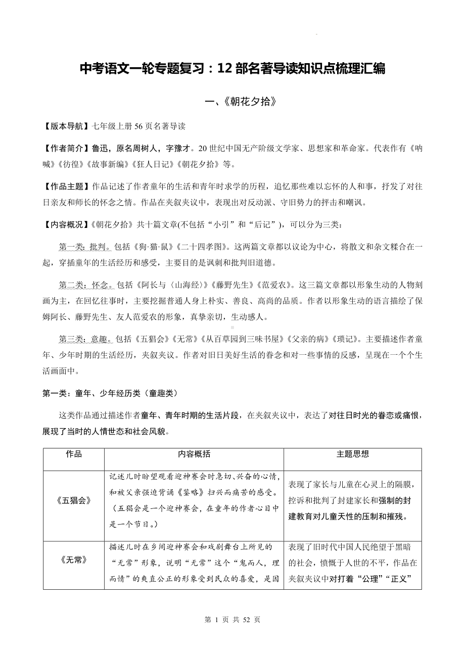 中考语文一轮专题复习：12部名著导读知识点梳理汇编（实用！）.docx_第1页