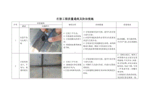 打胶工程质量通病及防治措施.docx