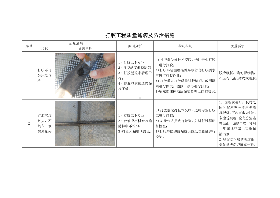 打胶工程质量通病及防治措施.docx_第1页