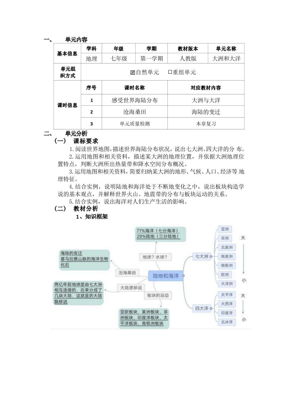 [信息技术2.0微能力]：中学七年级地理上（第二章）沧海桑田-中小学作业设计大赛获奖优秀作品[模板]-《义务教育地理课程标准（2022年版）》.pdf_第2页