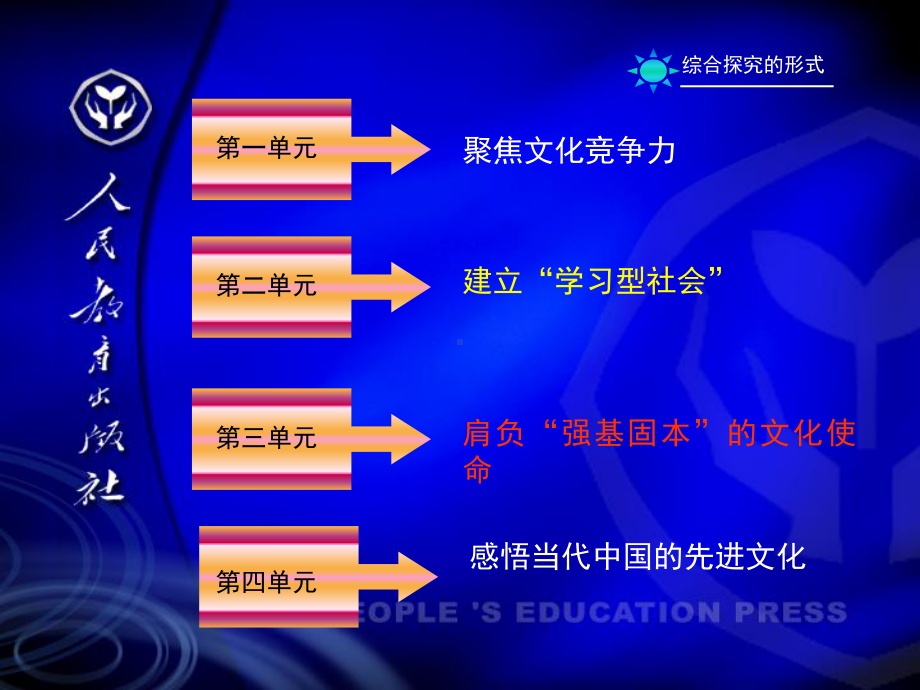 《文化生活》简介学习培训课件.ppt_第3页