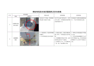 钢结构现场安装质量通病及防治措施.docx