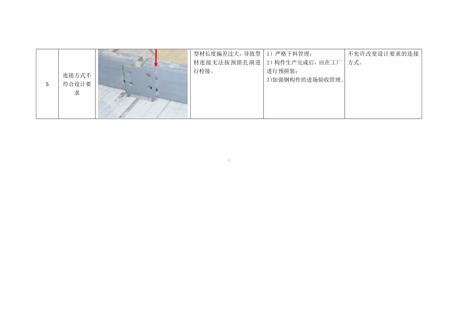 钢结构现场安装质量通病及防治措施.docx_第3页