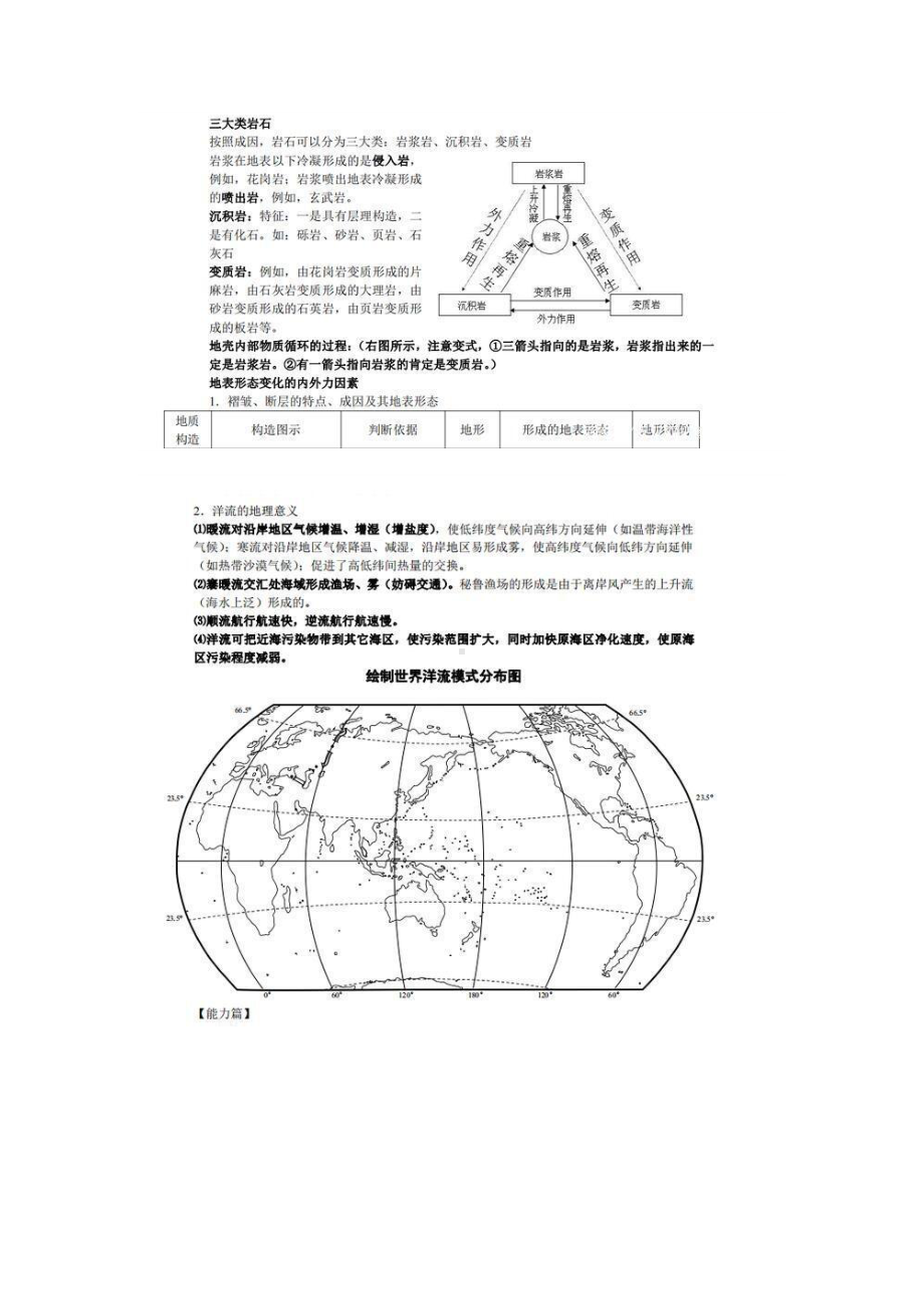 高中地理高三的复习要点.docx_第2页