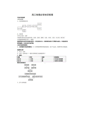 高中地理高三的复习要点.docx