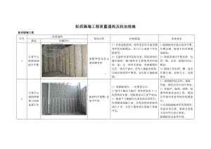 轻质隔墙工程质量通病及防治措施.docx