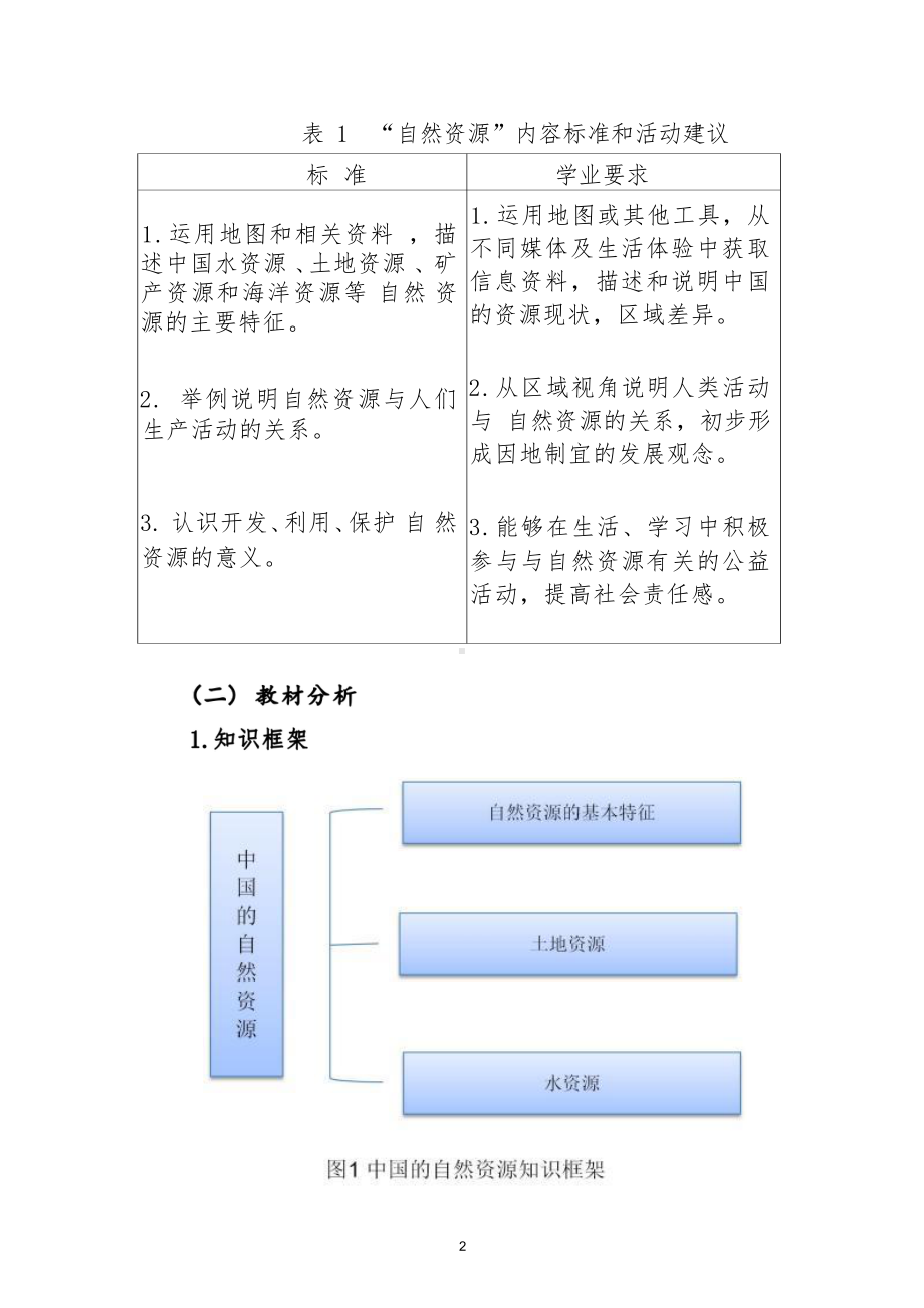 [信息技术2.0微能力]：中学八年级地理下（第三章）-中小学作业设计大赛获奖优秀作品[模板]-《义务教育地理课程标准（2022年版）》.pdf_第3页