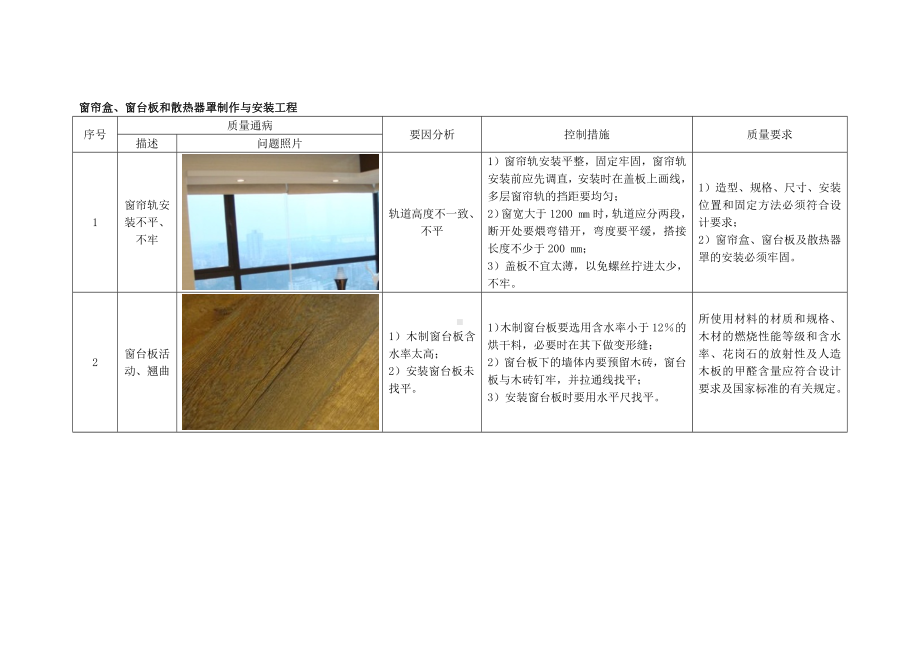 细部工程质量通病及防治措施.docx_第2页